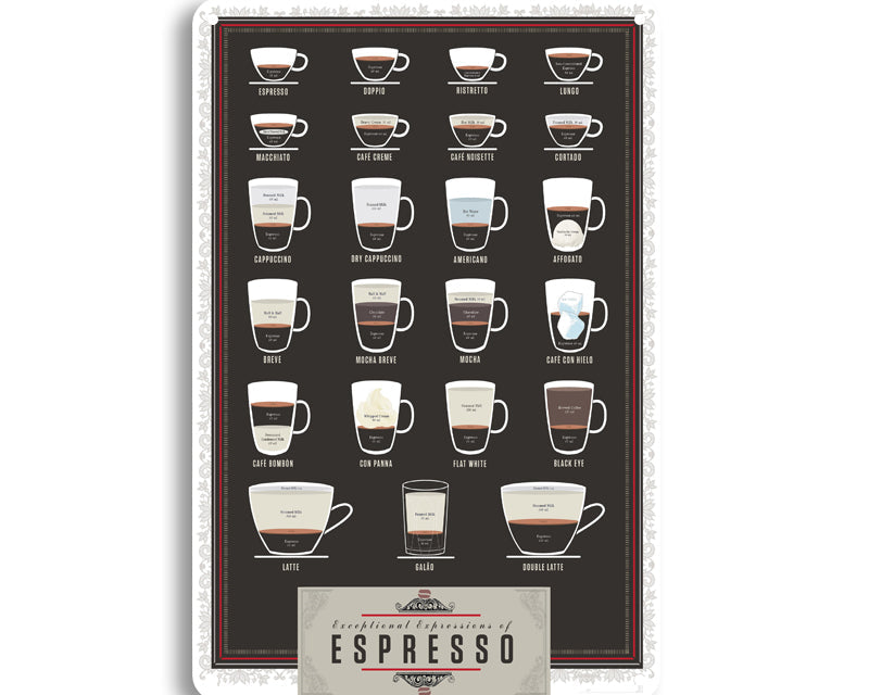 Metalen wandbord | Espresso |