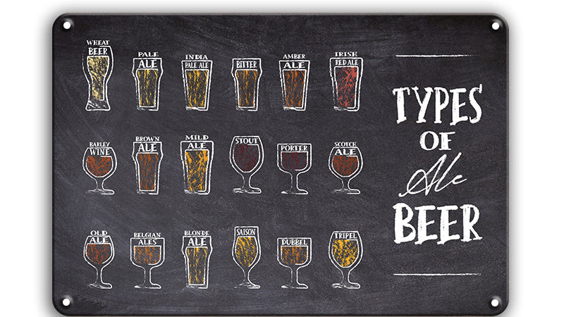 Metalen wandbord | Types of ale beer |