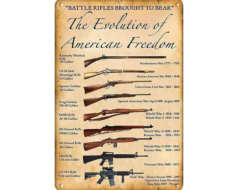 Metalen wandbord | The evolution of American freedom |