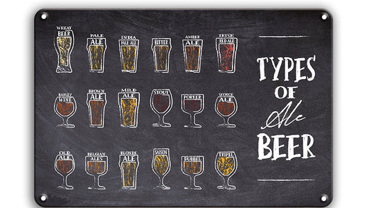 Metalen wandbord | Types of ale beer |