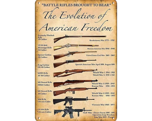 Metalen wandbord | The evolution of American freedom |