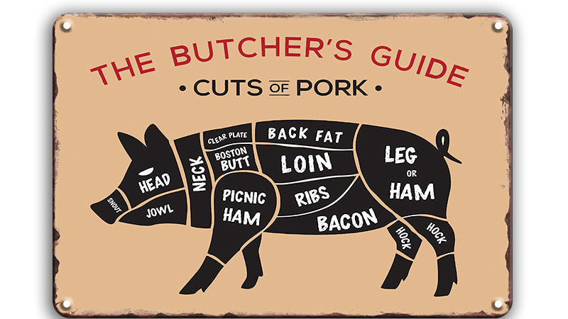 Metalen wandbord | The butcher's guide | Cuts of pork |