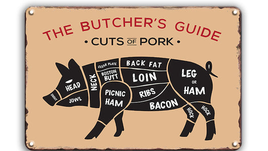 Metalen wandbord | The butcher's guide | Cuts of pork |