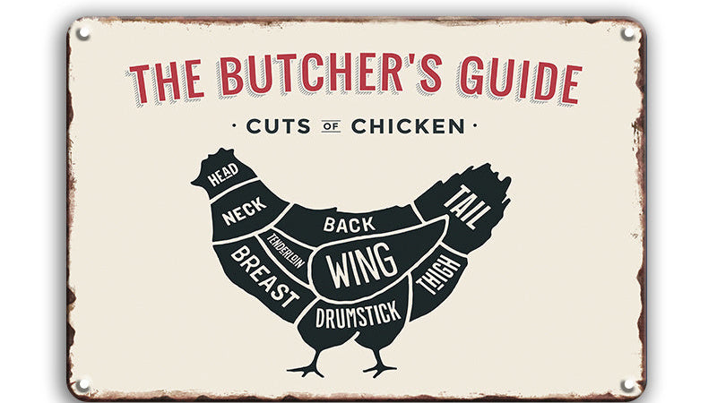 Metalen wandbord | The butcher's guide | Cuts of chicken |