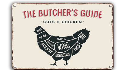 Metalen wandbord | The butcher's guide | Cuts of chicken |