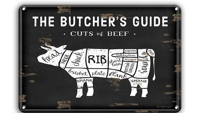 Metalen wandbord | The butcher's guide | Cuts of beef |