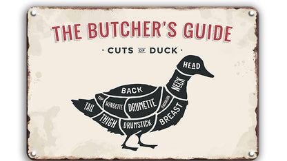 Metalen wandbord | The butcher's guide | Cuts of duck |