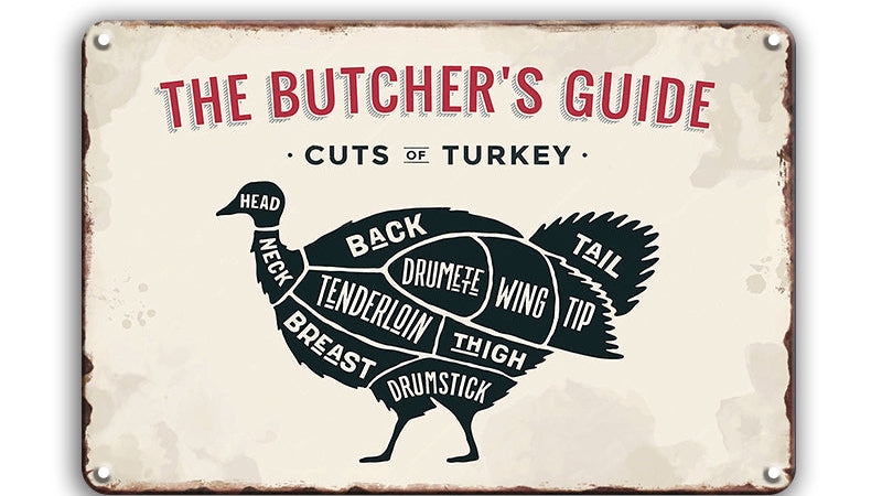 Metalen wandbord | The butcher's guide | Cuts of turkey |