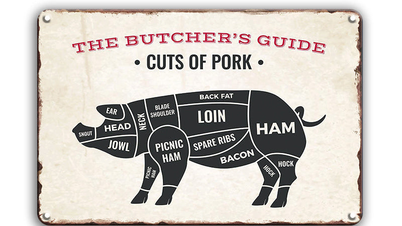 Metalen wandbord | The butcher's guide | Cuts of pork |