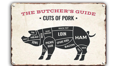 Metalen wandbord | The butcher's guide | Cuts of pork |