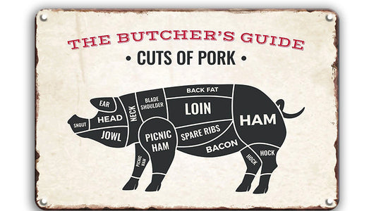 Metalen wandbord | The butcher's guide | Cuts of pork |