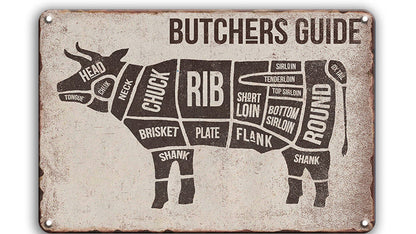 Metalen wandbord | Butchers guide |