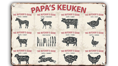 Metalen wandbord | Papa's keuken |