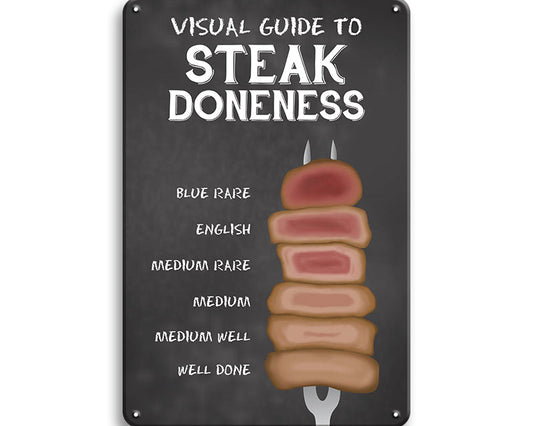 Metalen wandbord | Visual guide to steak doneness |